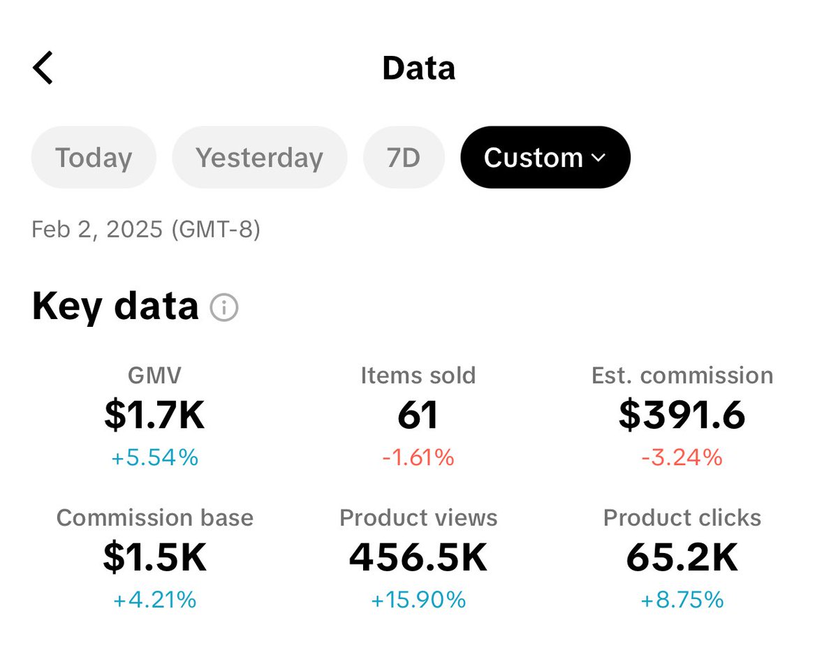 Day 23
Old skits are really ramping up. Skits seem to be my bread and butter atm 😗

Simply two words to describe how I feel.

Can’t complain.