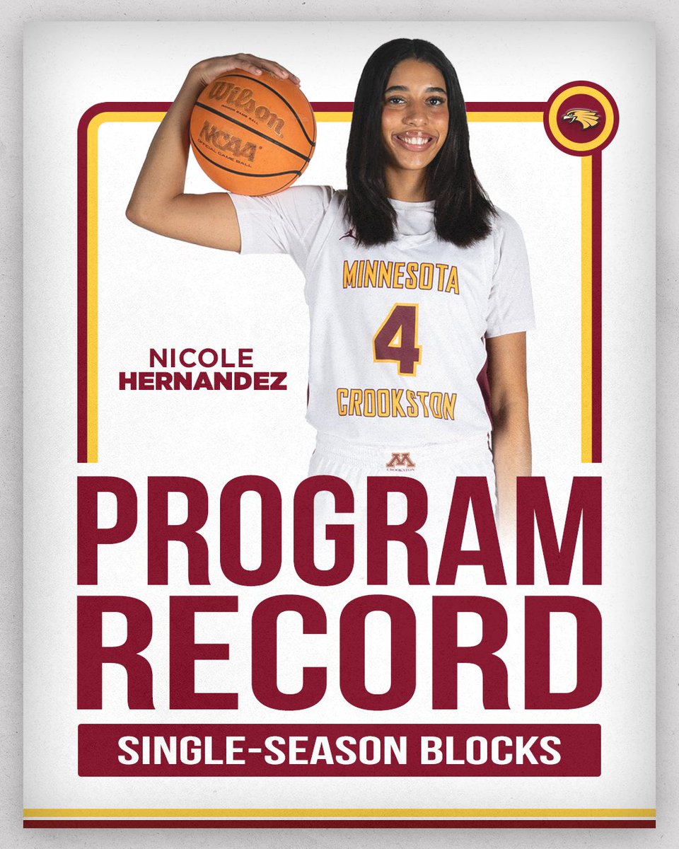 Minnesota Crookston WBB tweet media