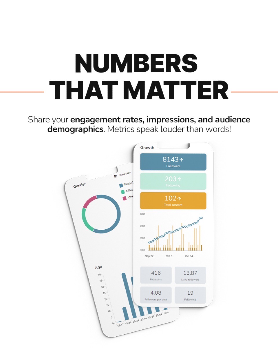 cyberdunes's tweet photo. Boost your brand with expert content marketing services! Unleash the power of influencer media kits. 📈✨ #ContentMarketing #DigitalGrowth https://t.co/aIsCmpnGZa