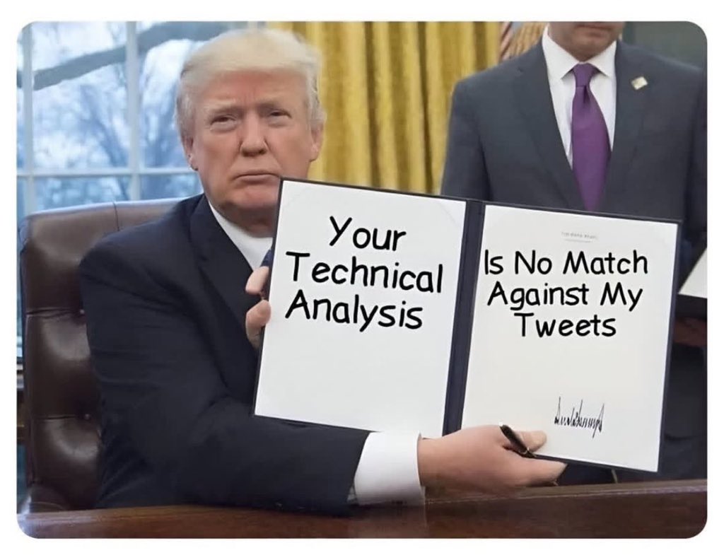 AdaptivTrader's tweet photo. Absolutely 😊 https://t.co/kRfPKg9Bec