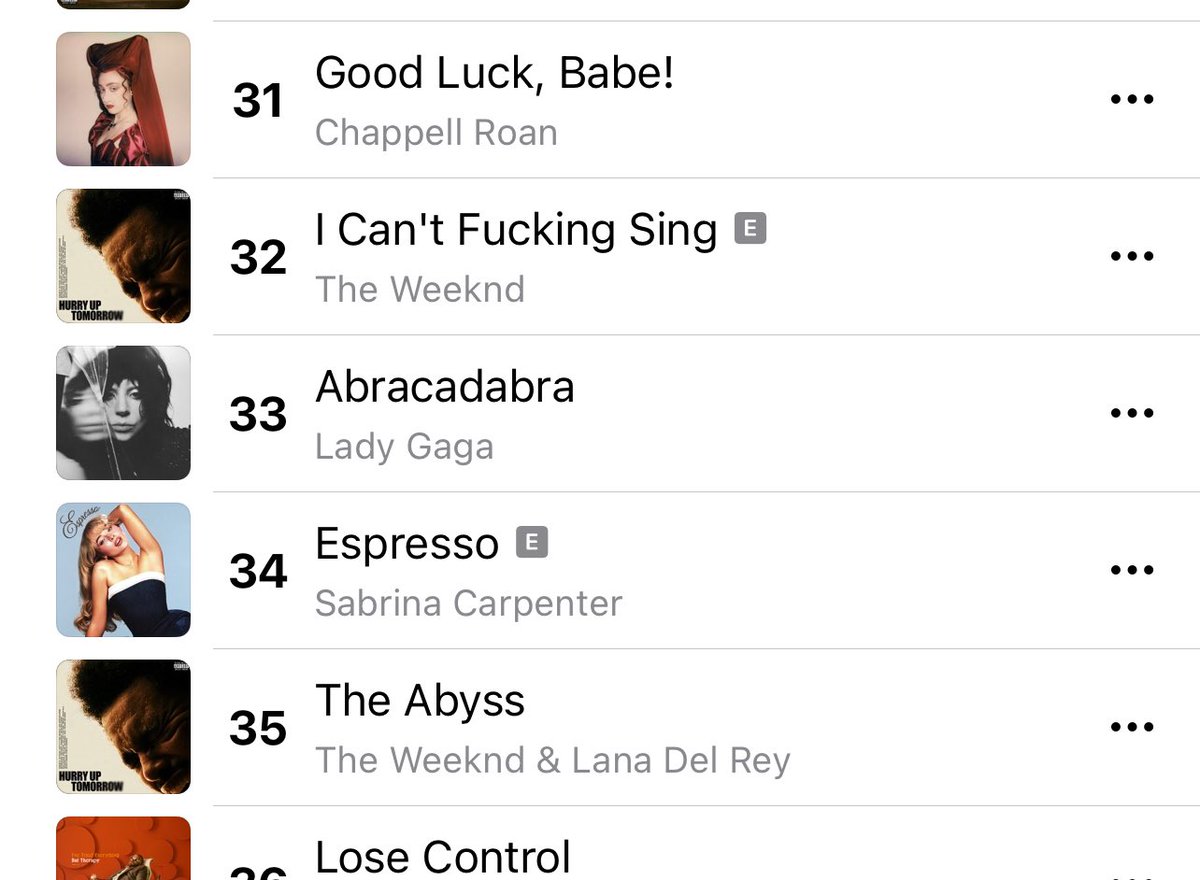 If you’re on 🍎 Music in Canada you just need to stream for more than 30 seconds to count as a stream. Currently at #33 on AM Canada, come on monsters! #lg7 #lg7iscoming #MAYHEM #ABRACADABRA #ABRACADABRAISCOMING #ladygaga