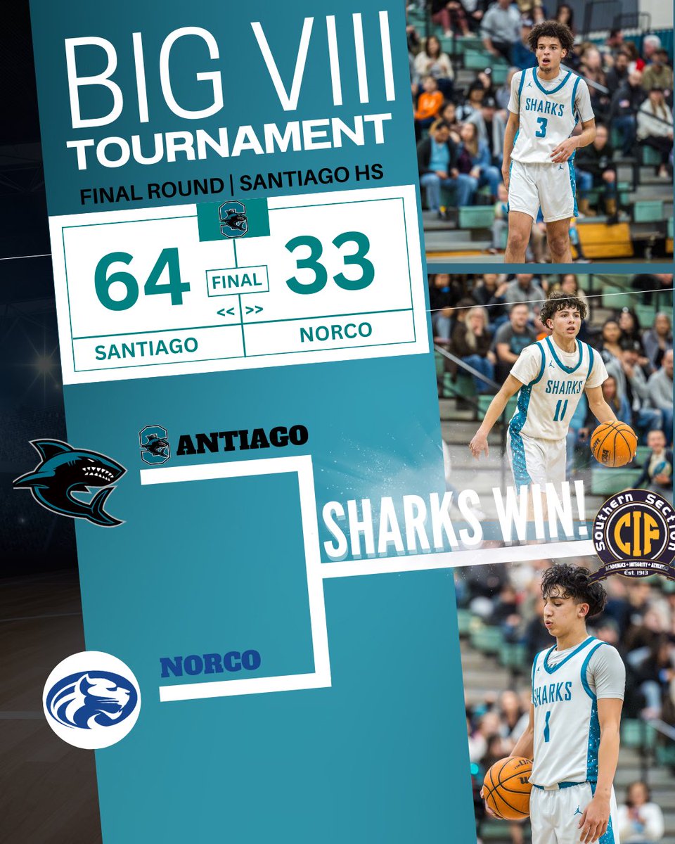 Sharks take 3rd place in the Big VIII and qualify for the playoffs. 
Final
<a href="/SantiagoSharks/">Santiago High School</a> 64
Norco 33

2028 Matt Bernal 12 pts
2025 <a href="/BradleyWells24/">BRADLEY WELLS</a> 11pts
2026 <a href="/EthanWadman/">Ethan Wadman</a> 10 pts
