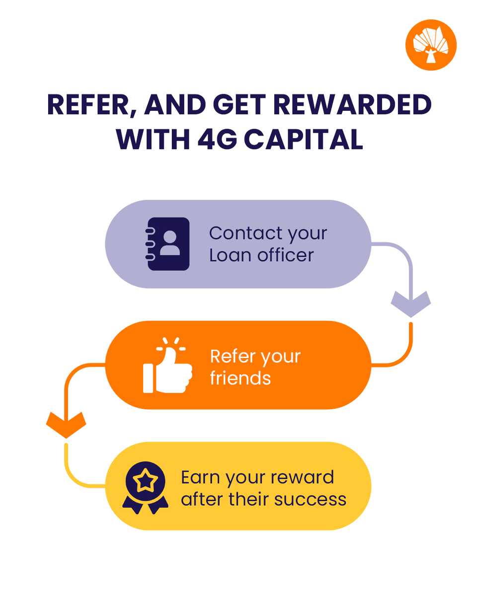 4G Capital Uganda tweet media