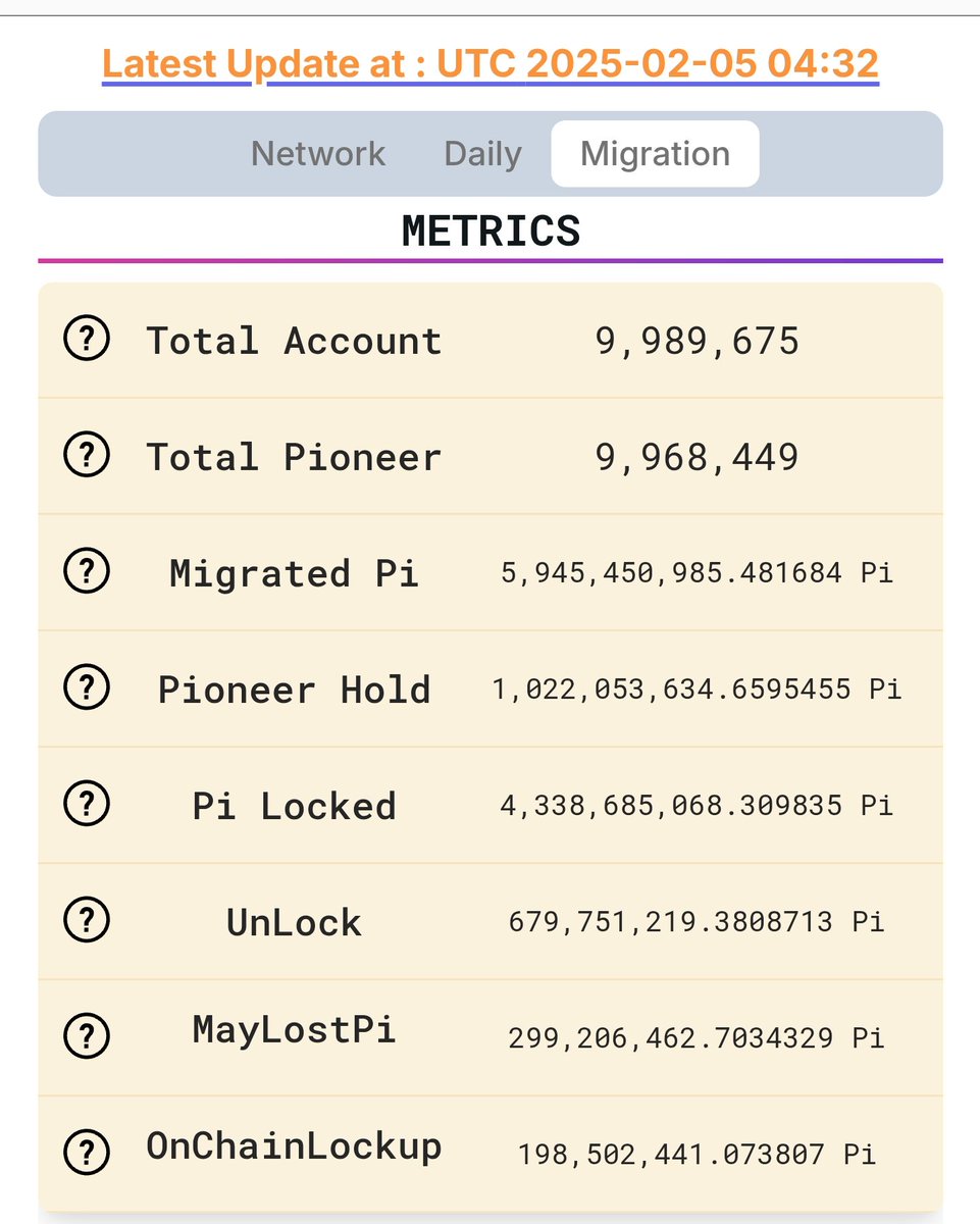 Loss leader. (@kabumba014) on Twitter photo Together with pi network, we can be revolutionized.
<a href="/2000Rocker/">Dimas Nawawi</a>
<a href="/PiCoreTeam/">Pi Network</a>
<a href="/PiNewsMedia/">Pi News</a>
<a href="/PiWhales/">PiWhales</a> Together with pi network, we can be revolutionized.
<a href="/2000Rocker/">Dimas Nawawi</a>
<a href="/PiCoreTeam/">Pi Network</a>
<a href="/PiNewsMedia/">Pi News</a>
<a href="/PiWhales/">PiWhales</a>
