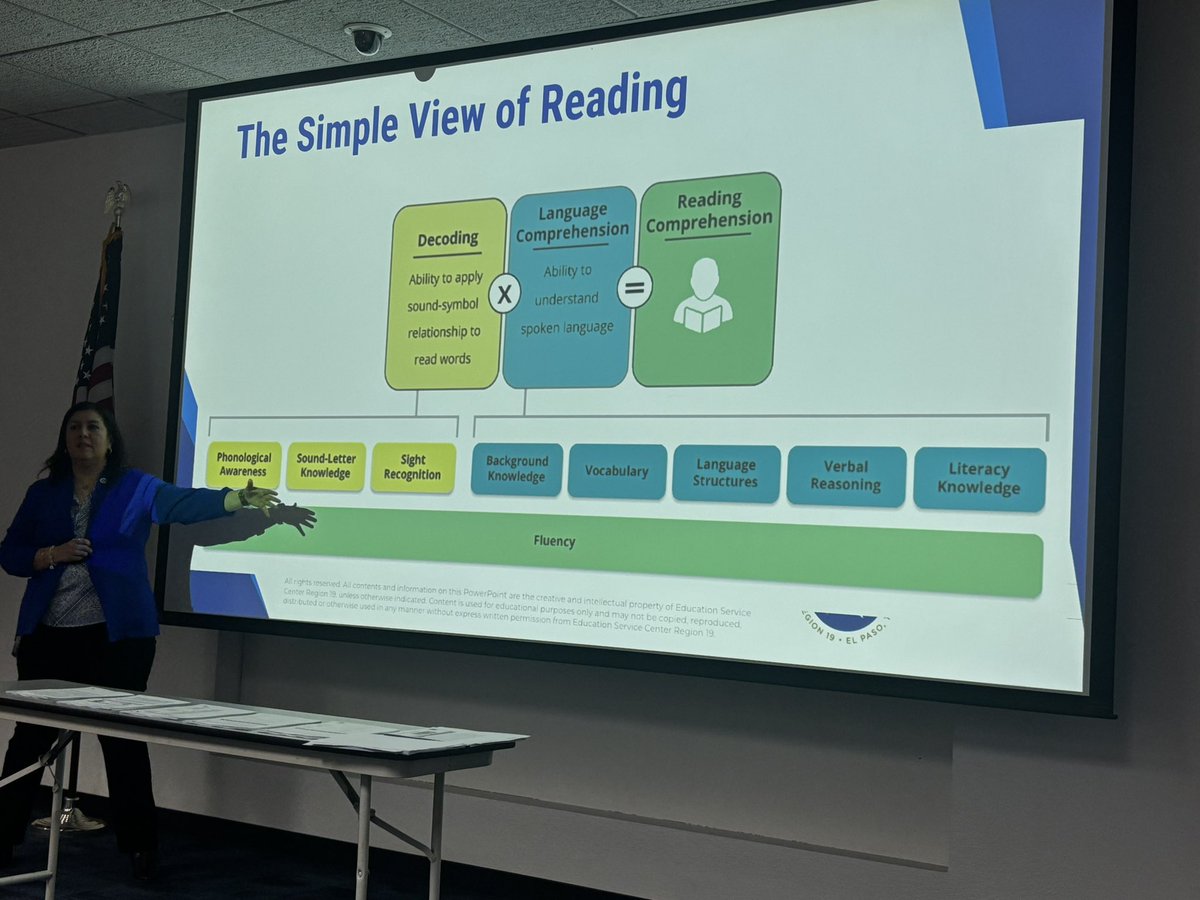 RamosMaestra's tweet image. Great training @ESCRegion19 on literacy small group instruction! 📚 We focused on Tier 1 w/ grade-level texts and using data to drive targeted skill instruction for Tier 2. Ensuring all students get what they need to grow! ⭐️ #DataDrivenTeaching @ddefalcons @CanutilloISD 🧡💙