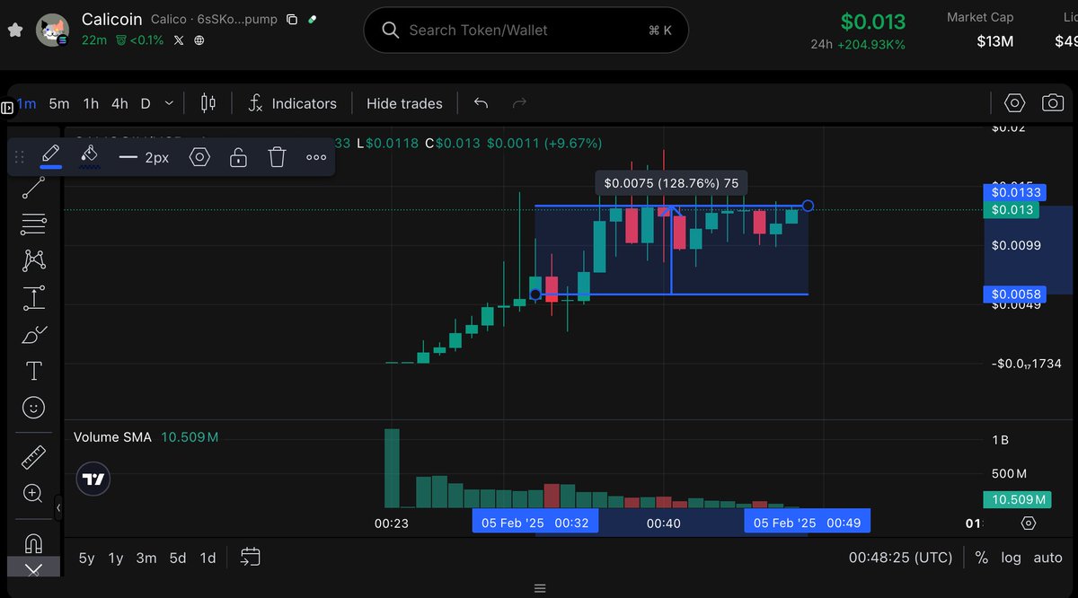TokenStoryAI tweet picture