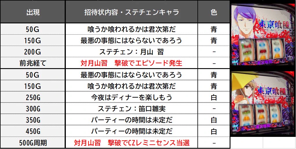 島国☆購買部 on X: 