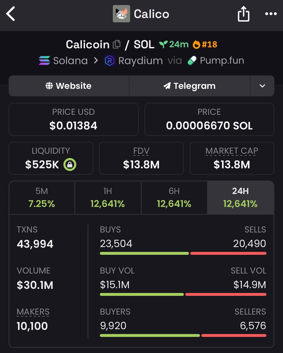 sully tweet media