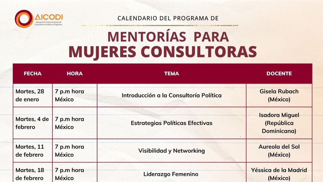Blanca Islas (@blancaislasm) on Twitter photo Martes de #MentoriasAicodi hoy con Isadora Miguel de República Dominicana con el tema de "Estrategias Políticas Efectivas" que bueno es aprender "entre nosotras" en un grupo tan especial, gracias a la presidenta de <a href="/AicodiOficial/">AICODI Oficial</a> <a href="/AureoladelSol/">Aureola del Sol</a> Martes de #MentoriasAicodi hoy con Isadora Miguel de República Dominicana con el tema de "Estrategias Políticas Efectivas" que bueno es aprender "entre nosotras" en un grupo tan especial, gracias a la presidenta de <a href="/AicodiOficial/">AICODI Oficial</a> <a href="/AureoladelSol/">Aureola del Sol</a>
