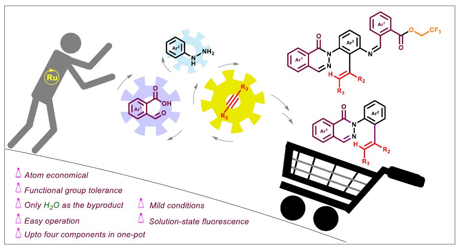 Thirumanavelan Gandhi (@velang8) on Twitter photo Finally 'An expedient ruthenium(II) catalyzed multicomponent access to phthalazinones bearing trisubstituted alkenes' got published.
Great team effort by <a href="/RamdassShridhar/">Ramdas Sreedharan</a> <a href="/agcpremkumar/">Prem Kumar</a> <a href="/003MANIKAN22231/">003 MANIKANDAN S</a> <a href="/rajesh_bpl7/">Rajeshwaran Purushothaman</a>!! Congratulations guys!!
pubs.rsc.org/en/content/art… Finally 'An expedient ruthenium(II) catalyzed multicomponent access to phthalazinones bearing trisubstituted alkenes' got published.
Great team effort by <a href="/RamdassShridhar/">Ramdas Sreedharan</a> <a href="/agcpremkumar/">Prem Kumar</a> <a href="/003MANIKAN22231/">003 MANIKANDAN S</a> <a href="/rajesh_bpl7/">Rajeshwaran Purushothaman</a>!! Congratulations guys!!
pubs.rsc.org/en/content/art…