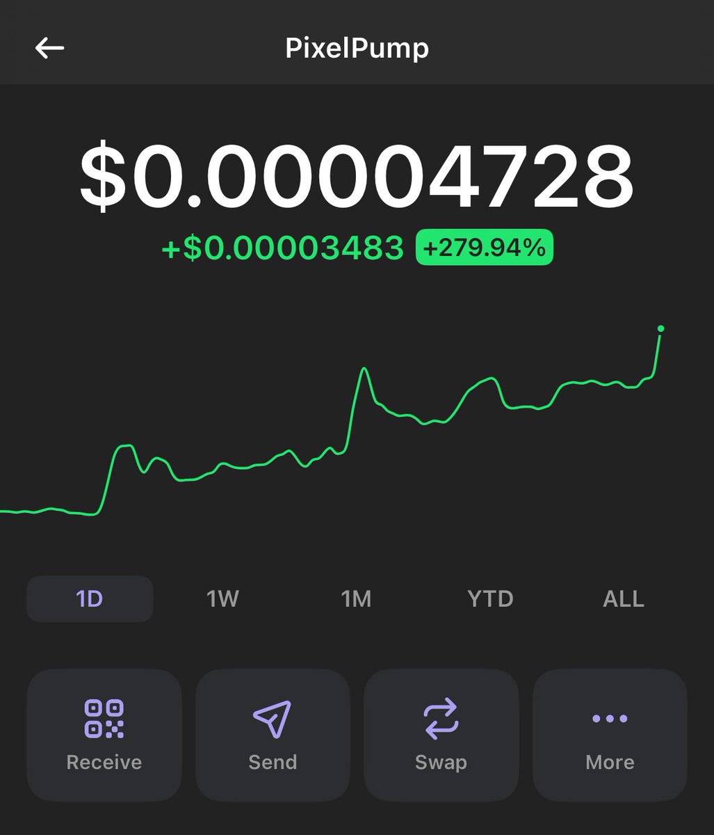Pixel Pump $PXP @PixelPump_io is now live on $SOL   

CA: D5RT1EHnCQAHfHFnsXVJ8qSiTCehBDAd64q6q2t7B4ED

$37.94K Marketcap @ 5:06pm Feb 4th 2025

$379K Marketcap will be 1,000% Gain

$3.7M Marketcap will be 10,000% Gain 

The goal is to be early in a project. Not late. Sharing a