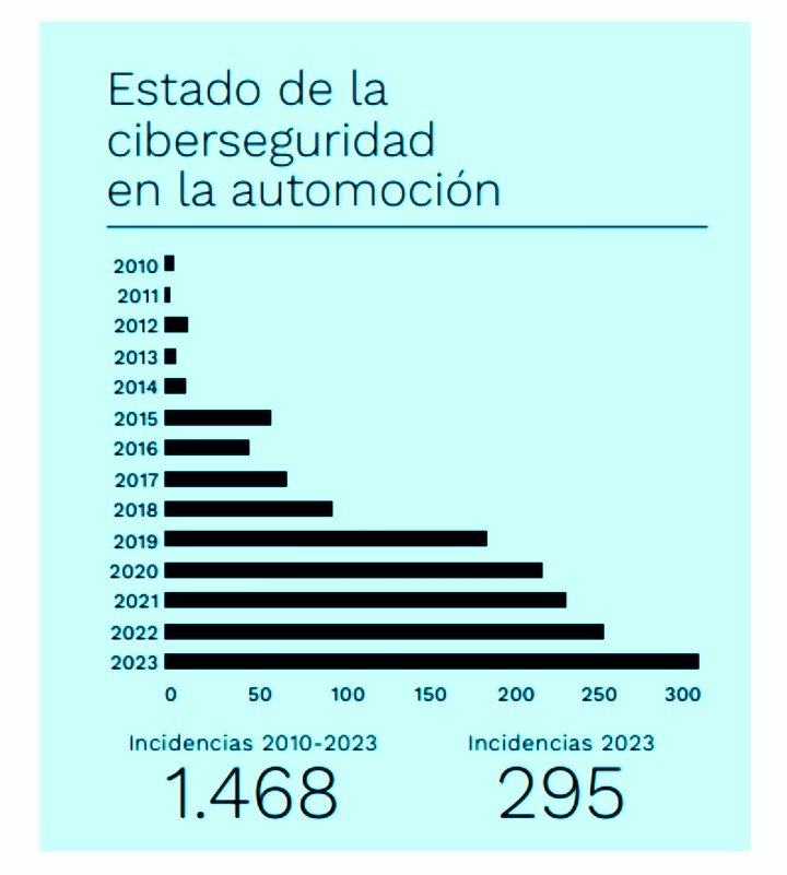 🇪🇸 P. Antonio Martínez 👨🏻💻 tweet media