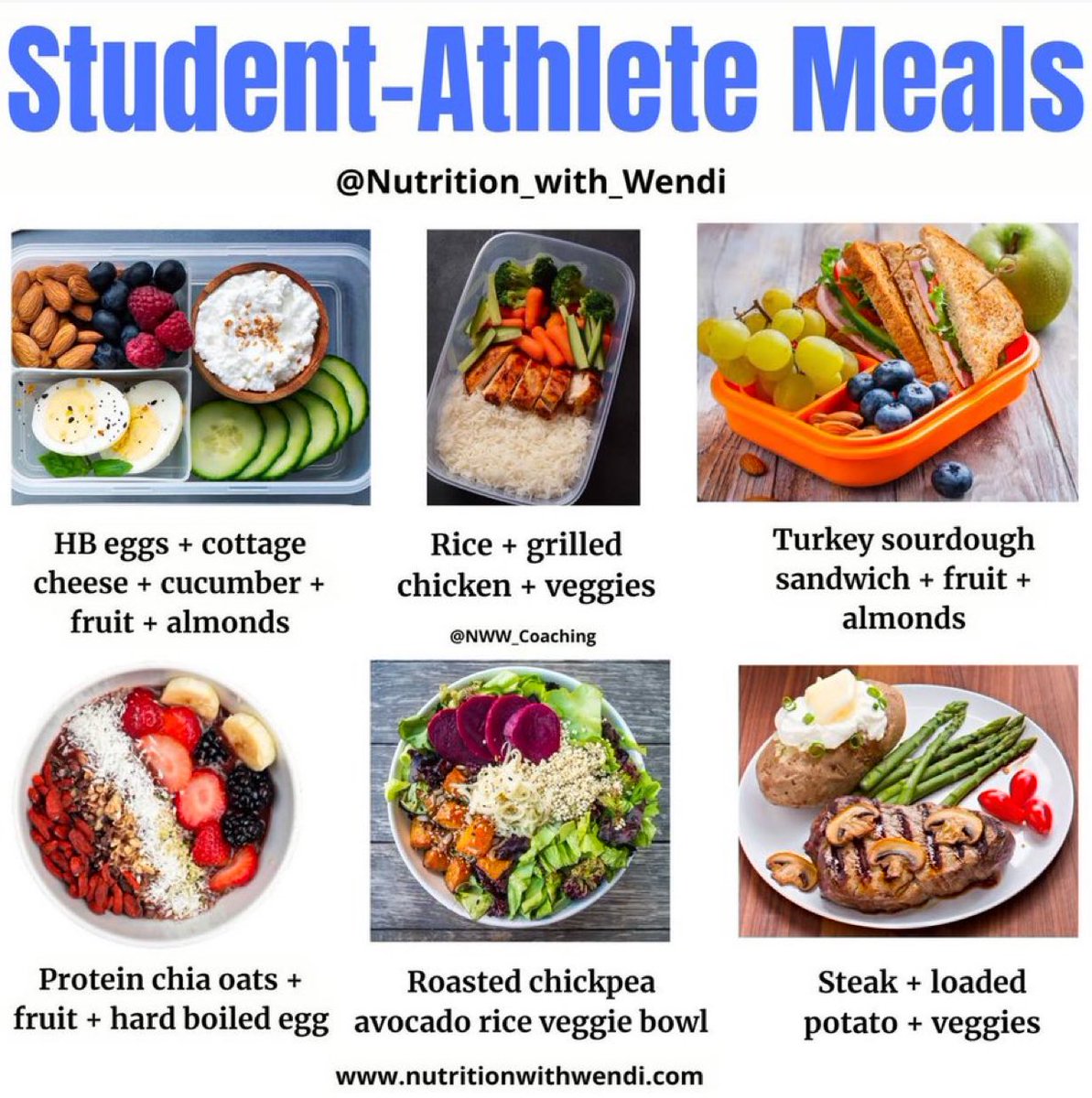 Most student athletes don’t eat enough to support growth, development, maturation on top of training and activity demands.

Six simple high-protein meals for busy athletes that want to gain muscle, strength and improve overall health and performance! 

🍽️Building a performance
