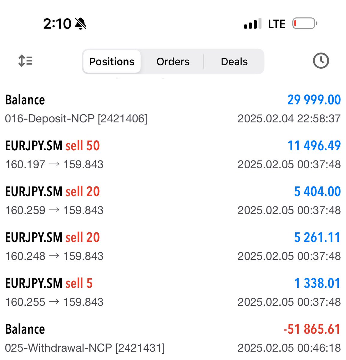 Kecyy's tweet photo. 29k$ to 52k$ done.

settled for target one but we had target 1 and  2 SMASHED.

Each position gave 72pips  meaning we closed 144pips at target 2.

What a way to celebrate this milestone!!!

2am and Grinding because poverty must stay FAR!

Join free⬇️

https://t.co/ixygnJI2c8 https://t.co/JgLlaEZCAZ