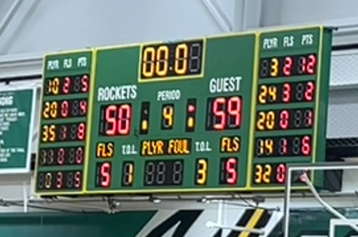 WTUZ BIG Z Sports tweet media