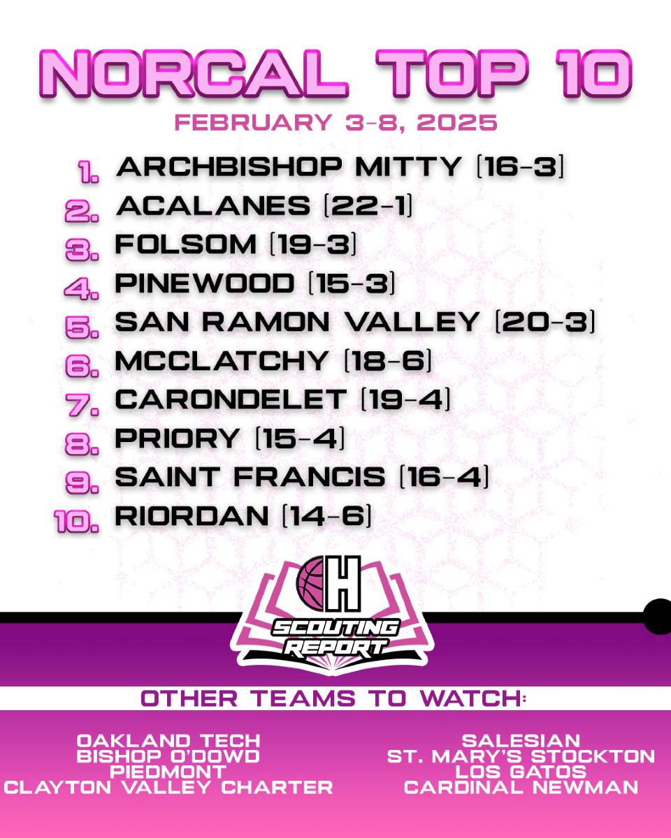 Hype Her Hoops tweet media