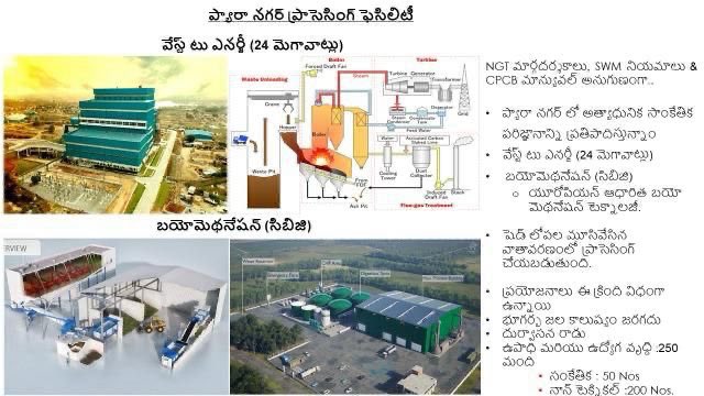 GHMC (@ghmconline) on Twitter photo 