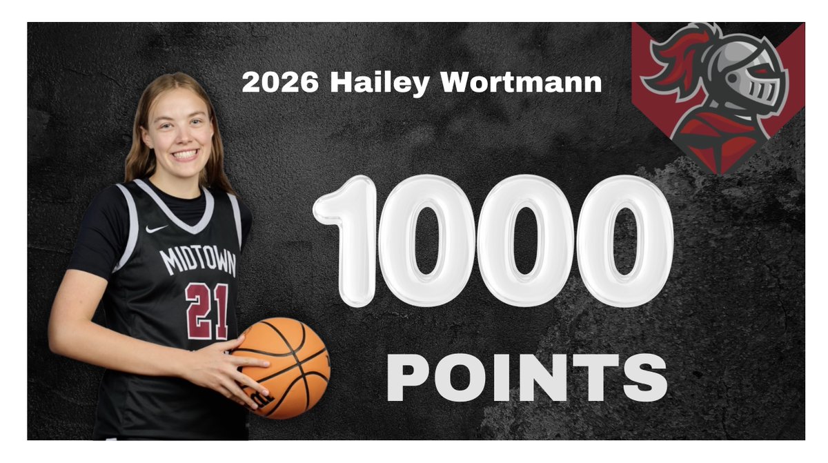 Midtown HS Girls Basketball tweet media