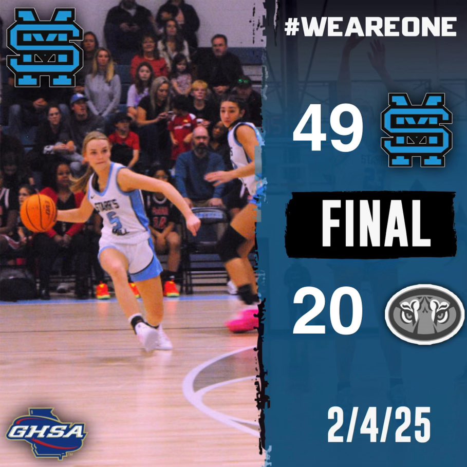 Starr’s Mill GBB (@smhsgirlsbball) on Twitter photo Mundys Mill 20
Starrs Mill 49
Improve to 18-5 overall & 9-2 in region play! Back at it tomorrow at McIntosh
<a href="/Lindsey_Kopacek/">Lindsey Kopacek</a> 19p
<a href="/Ava_Glover11/">Ava Glover</a> 8p
<a href="/SophiaOlson02/">Sophia Olson</a> 7p
<a href="/AGmorrison821/">AG Morrison</a> 6p
<a href="/AftynHeiden/">Aftyn Heiden</a> 5p
Josie Schwartz 2p
<a href="/avahendrie2025/">avahendrie2025</a> 1p
Gabby Roach 1p
<a href="/KyleSandy355/">Kyle Sandy</a> <a href="/SandysSpiel/">Sandy's Spiel</a> Mundys Mill 20
Starrs Mill 49
Improve to 18-5 overall & 9-2 in region play! Back at it tomorrow at McIntosh
<a href="/Lindsey_Kopacek/">Lindsey Kopacek</a> 19p
<a href="/Ava_Glover11/">Ava Glover</a> 8p
<a href="/SophiaOlson02/">Sophia Olson</a> 7p
<a href="/AGmorrison821/">AG Morrison</a> 6p
<a href="/AftynHeiden/">Aftyn Heiden</a> 5p
Josie Schwartz 2p
<a href="/avahendrie2025/">avahendrie2025</a> 1p
Gabby Roach 1p
<a href="/KyleSandy355/">Kyle Sandy</a> <a href="/SandysSpiel/">Sandy's Spiel</a>