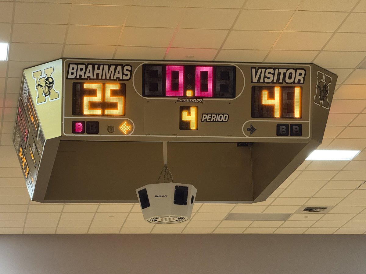 Picker News (@pickernews1) on Twitter photo Final score; Lady Pickers 41, Lady Brahmas 25. The Lady Pickers next game will be in the Bi-District round of the playoffs. Opponent, time, date, and location to be determined. #RepTheTown <a href="/ChrisThomasson7/">Chris Thomasson - KIII Sports</a> <a href="/BrandonSchaffTV/">Brandon Schaff</a> <a href="/LarissaLiska/">Larissa Liska</a> <a href="/qmartinez/">Quinton Martinez</a> <a href="/reycastillo361/">Rey Castillo</a> <a href="/CallerSports/">Caller Sports</a> Final score; Lady Pickers 41, Lady Brahmas 25. The Lady Pickers next game will be in the Bi-District round of the playoffs. Opponent, time, date, and location to be determined. #RepTheTown <a href="/ChrisThomasson7/">Chris Thomasson - KIII Sports</a> <a href="/BrandonSchaffTV/">Brandon Schaff</a> <a href="/LarissaLiska/">Larissa Liska</a> <a href="/qmartinez/">Quinton Martinez</a> <a href="/reycastillo361/">Rey Castillo</a> <a href="/CallerSports/">Caller Sports</a>