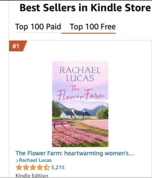 Well that was a bit of a surprise - THE FLOWER FARM shot straight to no.1 in the US Amazon chart! Free on Kindle for another couple of days worldwide and you can download your copy here - mybook.to/theflowerfarm