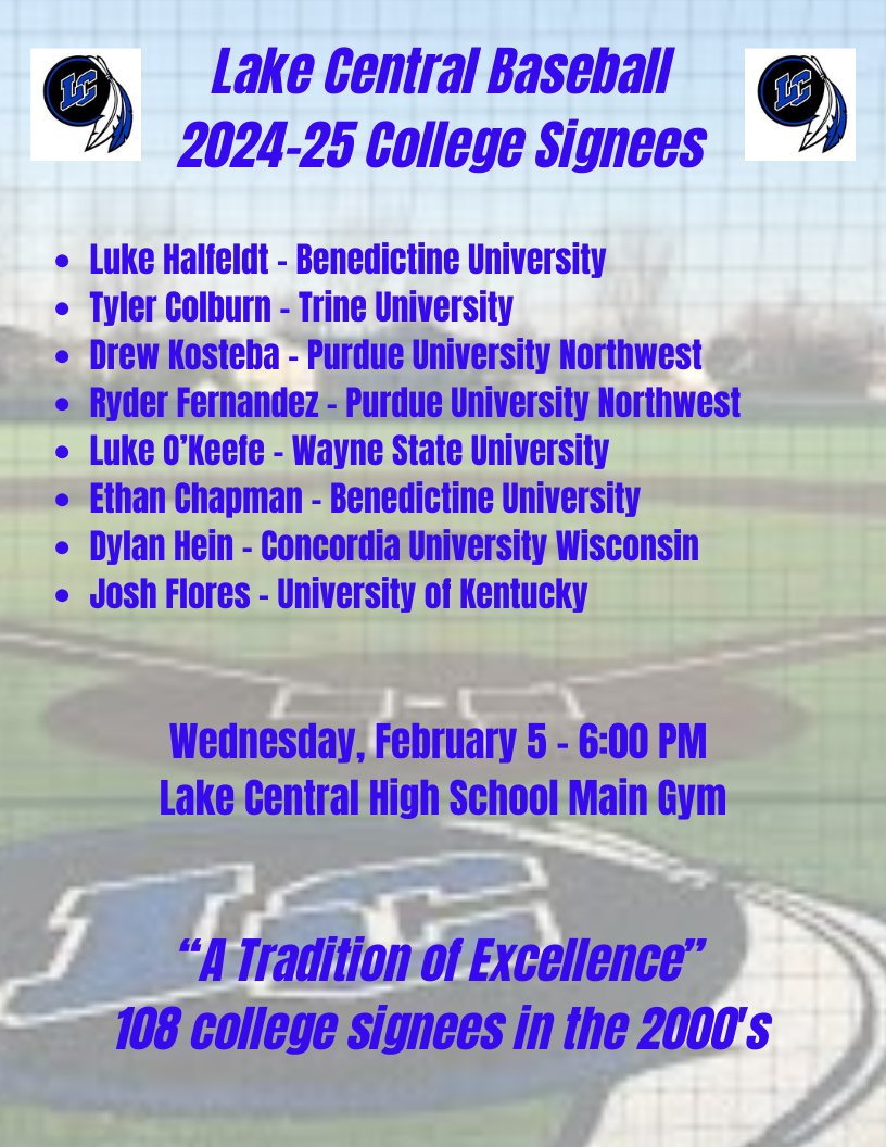 LC Indians Baseball tweet media