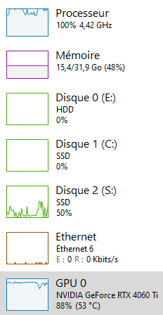 flm_ka's tweet photo. @monsterhunter Why is my CPU usage so high ? It's a R5 5600 with in game custom high preset https://t.co/kGY65nKEfP