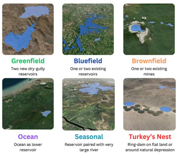 dfsilalahi's tweet photo. Pumped hydro energy storage to support 100% renewable energy.

A new Australian National University study says long-duration pumped hydro on non-river sites, combined with batteries, can meet global energy storage needs.

Full article: https://t.co/wFeiLiyv3F https://t.co/wnxBBR0TG7