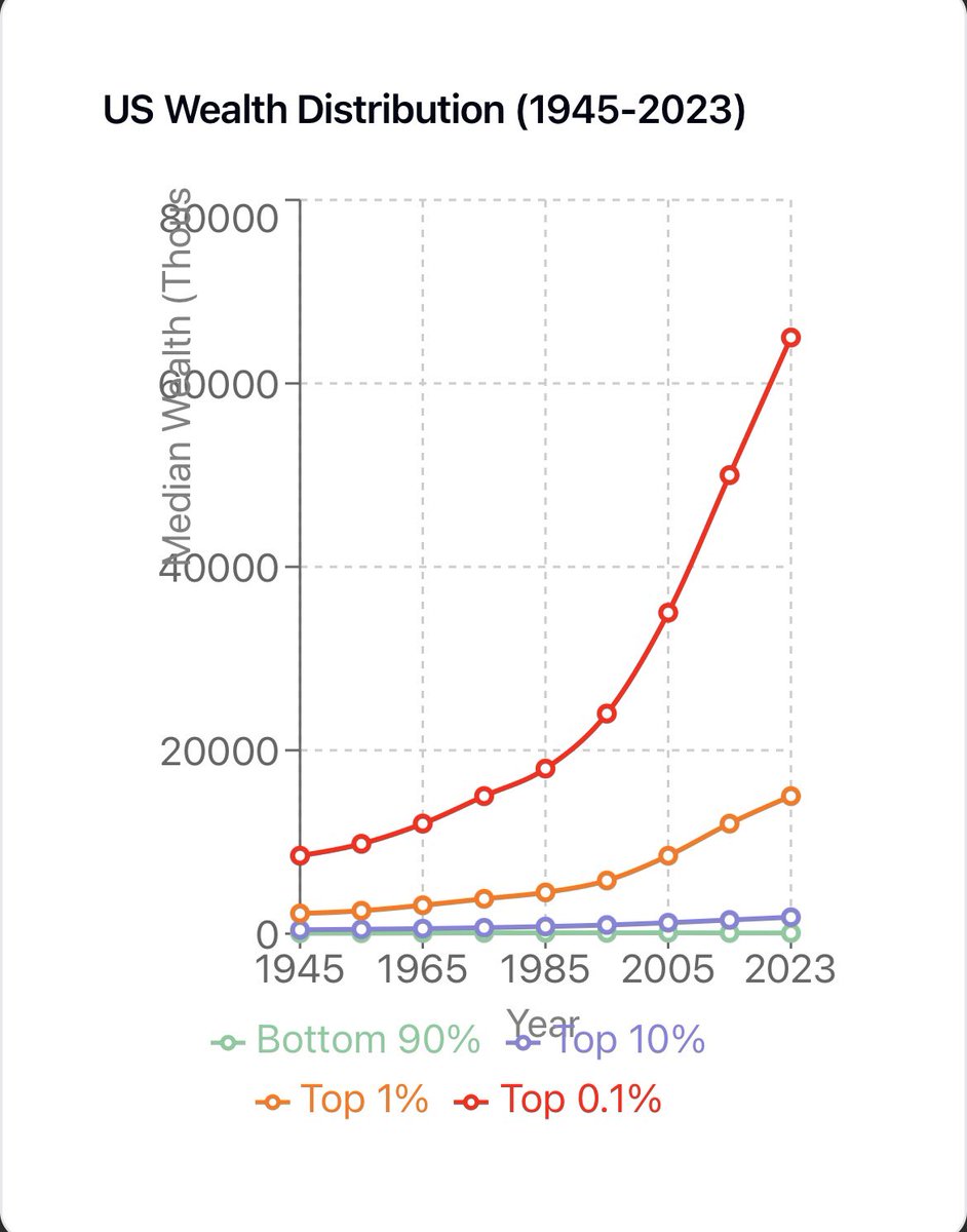 Paul Ferrera tweet media