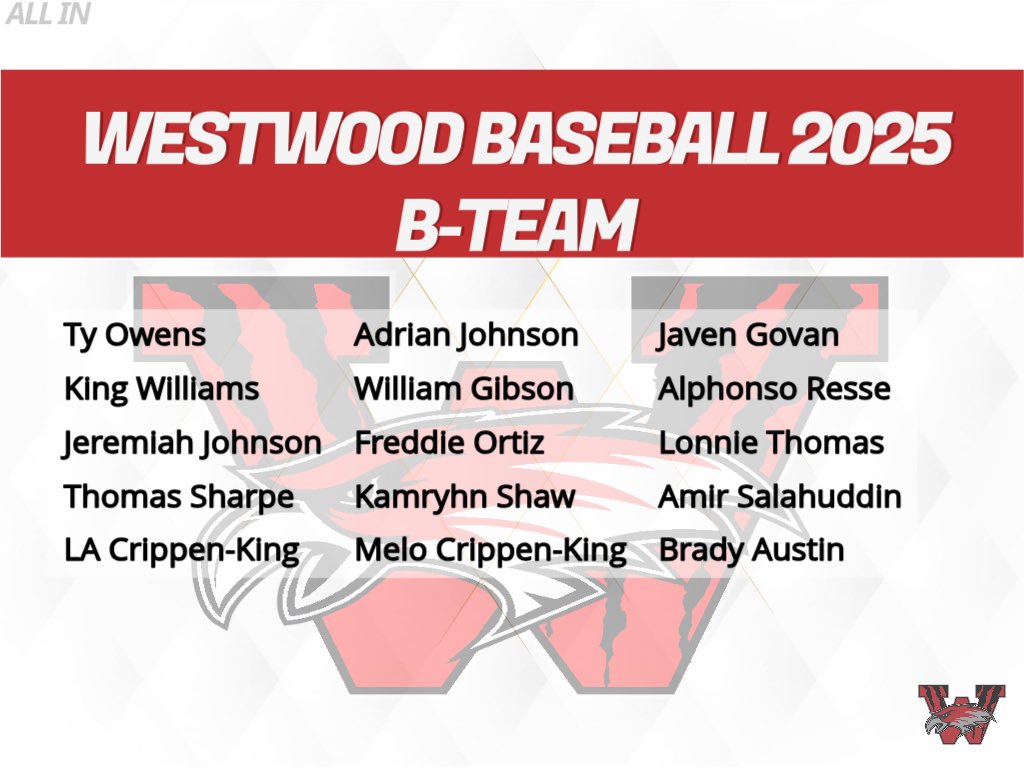 Westwood (@redhawksc) on Twitter photo Congratulations to the 2024-25 Redhawk baseball teams. Parent meeting in cafeteria, tomorrow at 6:30pm. #allin #redhawkbaseball <a href="/WHSRedhawks/">Westwood Athletics</a> <a href="/KoachKnight/">Garrett Knight</a> Congratulations to the 2024-25 Redhawk baseball teams. Parent meeting in cafeteria, tomorrow at 6:30pm. #allin #redhawkbaseball <a href="/WHSRedhawks/">Westwood Athletics</a> <a href="/KoachKnight/">Garrett Knight</a>