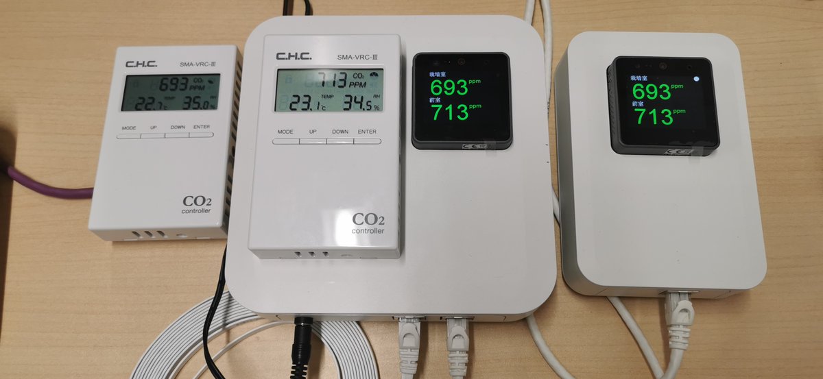 harvestxjp's tweet image. CO2の量をモニタリングする装置を開発しています。M5Stack CoreS3でCO2コントローラーからデータを読み取り、AWSへアップロードします。異常を検知した場合は、システムがアラームを発報します。
#CO2Alarm #M5StackCoreS3