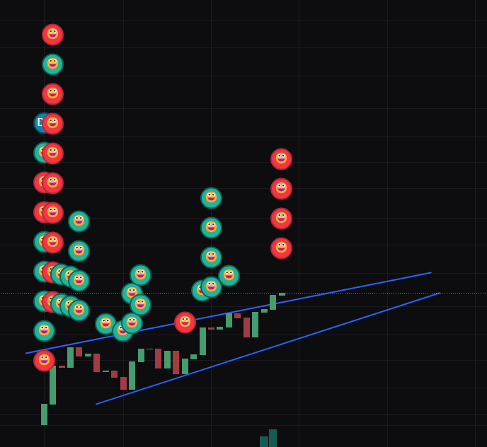 Splisks's tweet photo. Calicoin having a strong debut run. First memecoin created by a cyborg! Listen live on spaces right now @BCIcanDoBetter 

ca 6sSKobm4TSRqJuXMuczGdV2BZityP76PGBJJ2ALHpump https://t.co/xtHwRrIrcA