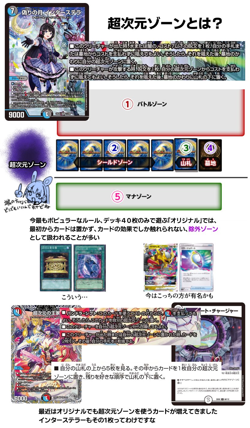 4*u様 デュエルマスターズ 　インターステラ　月ノ美兎 えすけー on X: 
