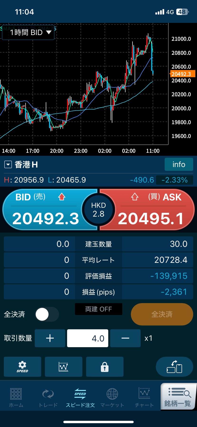 岐阜暴威 on X: 岐阜暴威 on X: