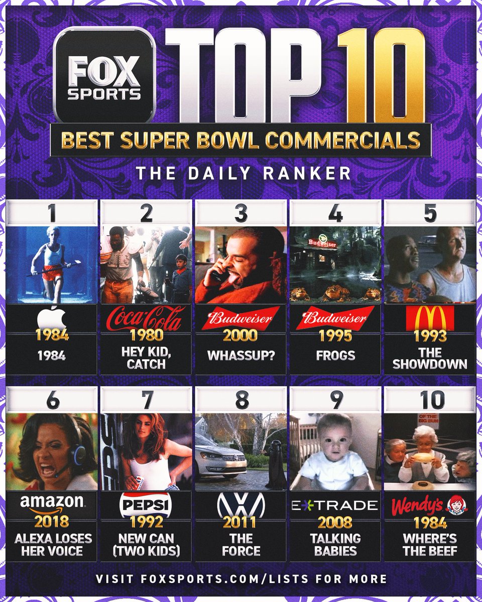 FOXSports's tweet photo. What are the 10 best Super Bowl commercials of all time? We ranked the top 10.

What do you think? https://t.co/ZKqcC4J5jP
