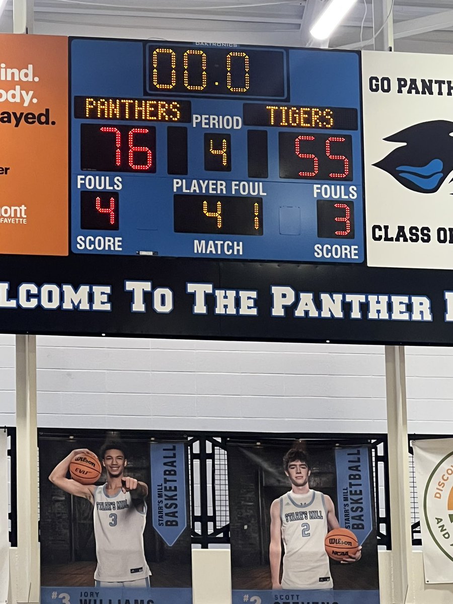 Starr's Mill HS Boys Basketball 🏀 (@starrsmillbb) on Twitter photo Great win tonight Vs Mundy’s Mill 76-55.
Battle of the Bubble II tomorrow!
Panthers were led by:
<a href="/ScottStevens02/">Scott Stevens</a> 24 pts
<a href="/GriffIsABucket/">Tyler Griffin</a> 18 pts
<a href="/CHellgeth/">Coleman Hellgeth</a> 10 pts
<a href="/JoryWilliams_3/">Jory Williams</a> 8 pts
<a href="/__JasonHill__/">Jason Hill 🏀</a> 7 pts
<a href="/KyleSandy355/">Kyle Sandy</a> <a href="/SandysSpiel/">Sandy's Spiel</a> <a href="/starrsmill/">SMHS Athletics</a> <a href="/FayetteSports/">Fayette Co. GA Sports</a> Great win tonight Vs Mundy’s Mill 76-55.
Battle of the Bubble II tomorrow!
Panthers were led by:
<a href="/ScottStevens02/">Scott Stevens</a> 24 pts
<a href="/GriffIsABucket/">Tyler Griffin</a> 18 pts
<a href="/CHellgeth/">Coleman Hellgeth</a> 10 pts
<a href="/JoryWilliams_3/">Jory Williams</a> 8 pts
<a href="/__JasonHill__/">Jason Hill 🏀</a> 7 pts
<a href="/KyleSandy355/">Kyle Sandy</a> <a href="/SandysSpiel/">Sandy's Spiel</a> <a href="/starrsmill/">SMHS Athletics</a> <a href="/FayetteSports/">Fayette Co. GA Sports</a>