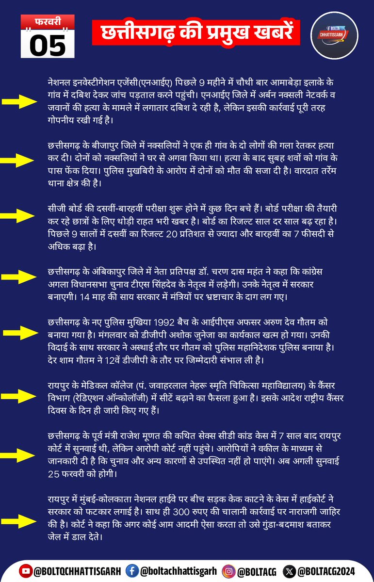 BOLTA CHHATTISGARH tweet media