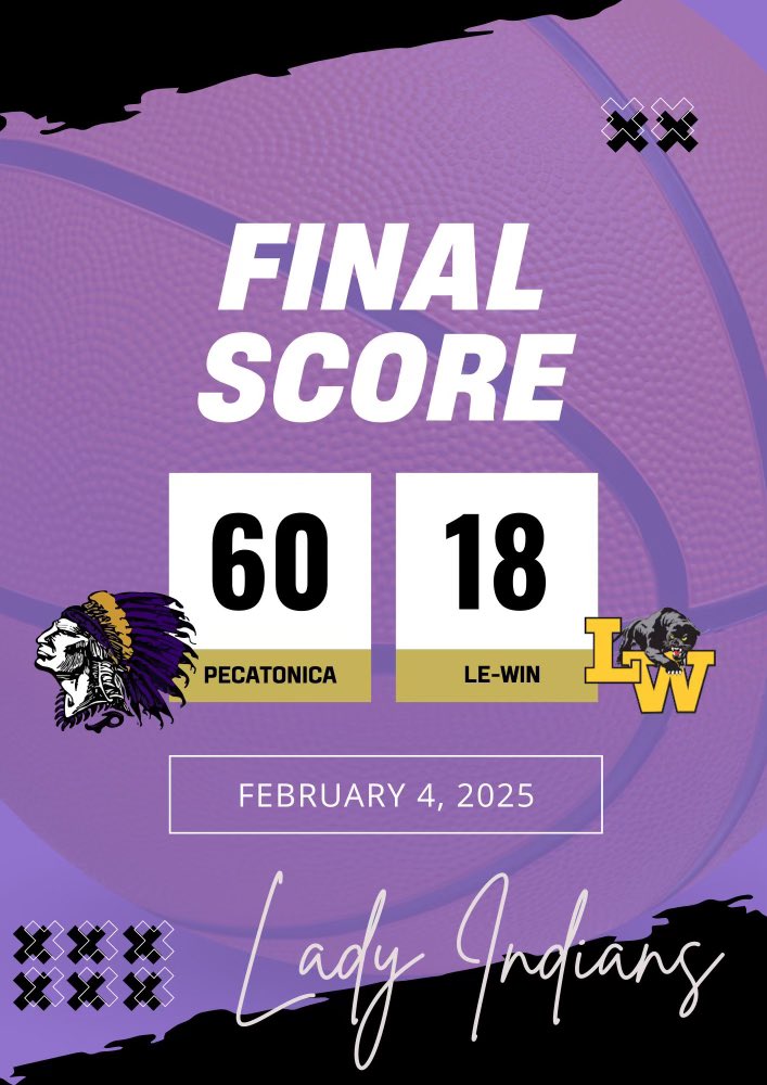 Varsity picks up a really good road win at Lena. FS wins as well! <a href="/elaina_rager/">Elaina rager</a> with 26 Kianna Degner with 11 <a href="/Korahnoud12/">Korah</a> with 7 and PT with 6. Nice night for Emma Howard in the FS game hitting double digits as well! #AlwaysTogether