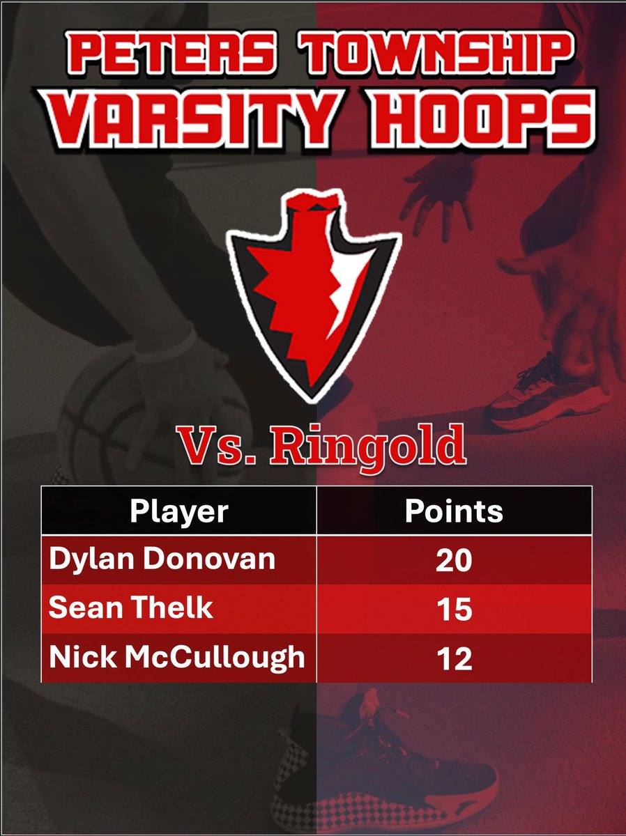 PT over Ringold tonight 77-45.
