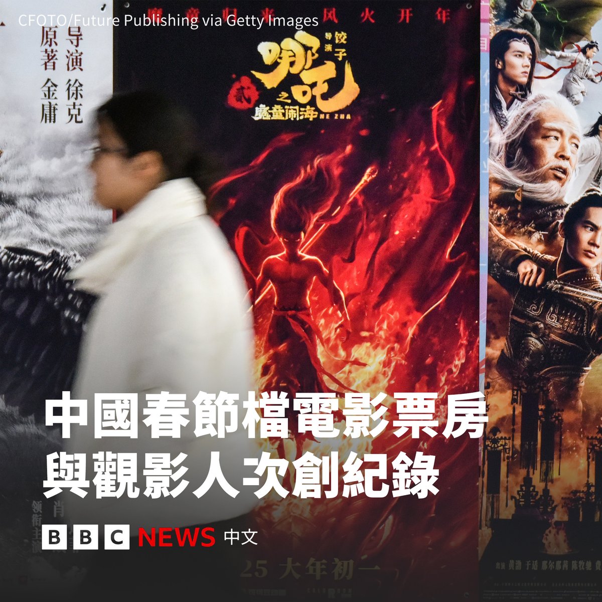 bbcchinese's tweet photo. 据中国媒体报道，中国2025年农历新年期间的电影票房刷新了历史最高票房纪录，观影人次也创下新高。

据官方媒体报道，截至当地时间周二（2月4日）晚上8时30分，行业数据显示中国2025年春节档电影总票房达到94亿元人民币（约13.1亿美元），较去年的80亿元大幅上升。

报道补充称，春节期间观影人次达1.84亿，刷新中国影史春节档最高人次纪录。

中国今年的农历新年假期从1月28日持续至2月4日，共八天。

排在蛇年档期票房榜前三名的分别是《哪吒之魔童闹海》、《唐探1900》和《封神第二部：战火西岐》。

其中，动画电影《哪吒之魔童闹海》成为吸金王。多个数据平台预测该电影的最终票房会突破72亿元人民币（10亿美元），这意味着它很可能超越《长津湖》，登顶中国电影票房排行榜榜首。

由杨宇执导、光线影业出品的这部电影是《哪吒》系列的第二部，其以明代小说《封神演义》为蓝本，讲述了想要重塑肉身的哪吒和敖丙应对重重挑战的故事。

更多新闻：https://t.co/xPNsBSpeEC