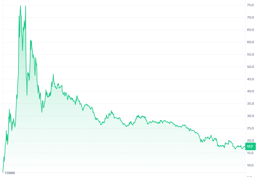 DopingEnergy's tweet photo. @saintjavelin Even in the worst case, they still have a quarter of their money left.
Russians are such crybabies. https://t.co/qeNUVzI1oh