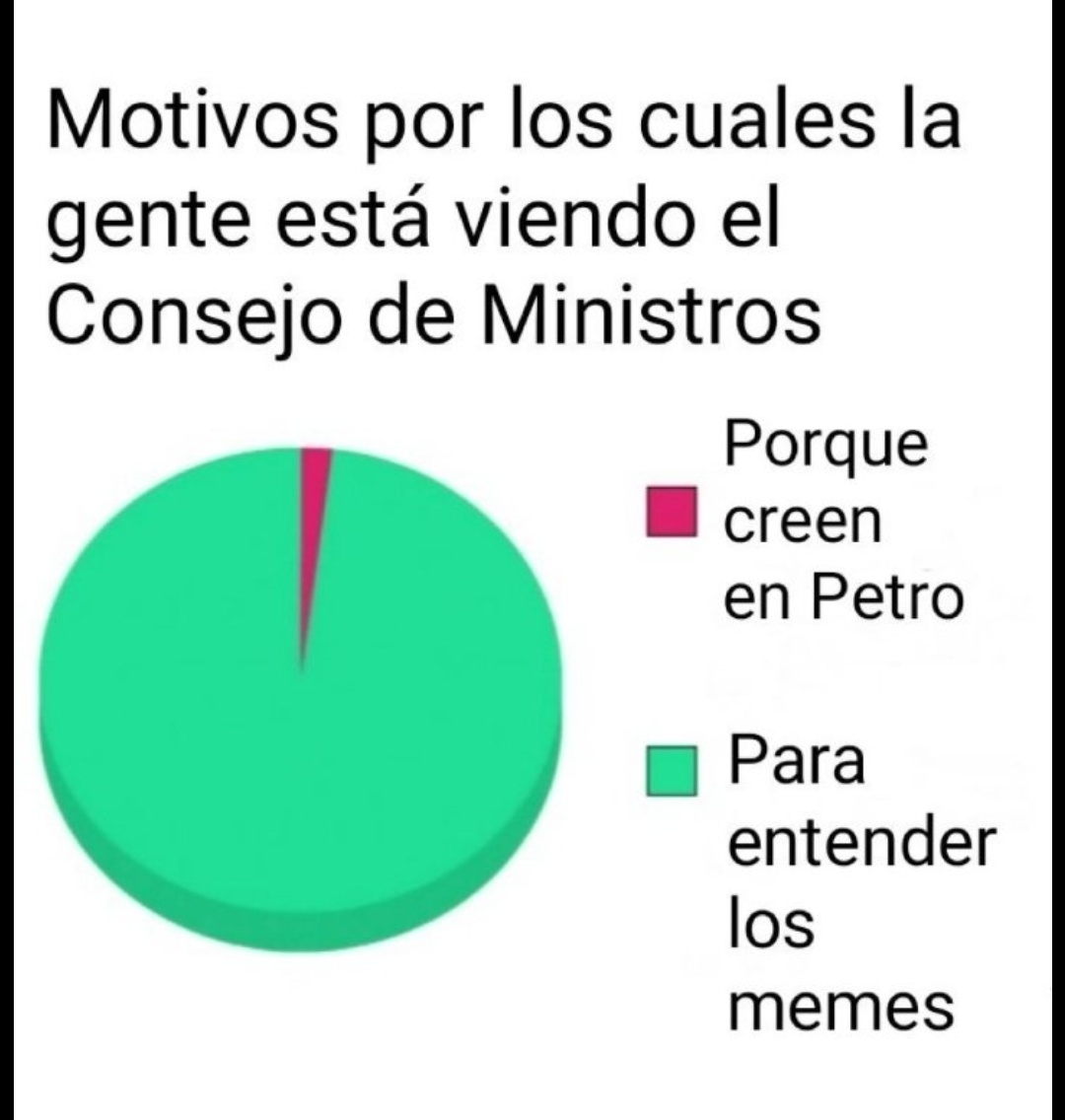 Por favor manden los mejores MEMES del concejo de ministros y asi los tenemos aquí para todos