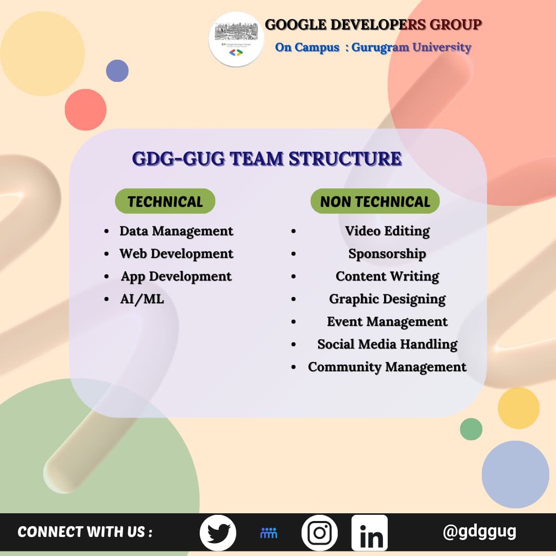 gdg_ongug's tweet image. “Building the future, one team at a time! 💻🎨
Follow Uss on-
X-: x.com/gdg_ongug?s=11
Instagram-: instagram.com/gdg.gug/?__pwa…
LinkedIn-: linkedin.com/company/gdg-on…
Commudle-:commudle.com/users/gdggug24
#TechMeetsCreativity