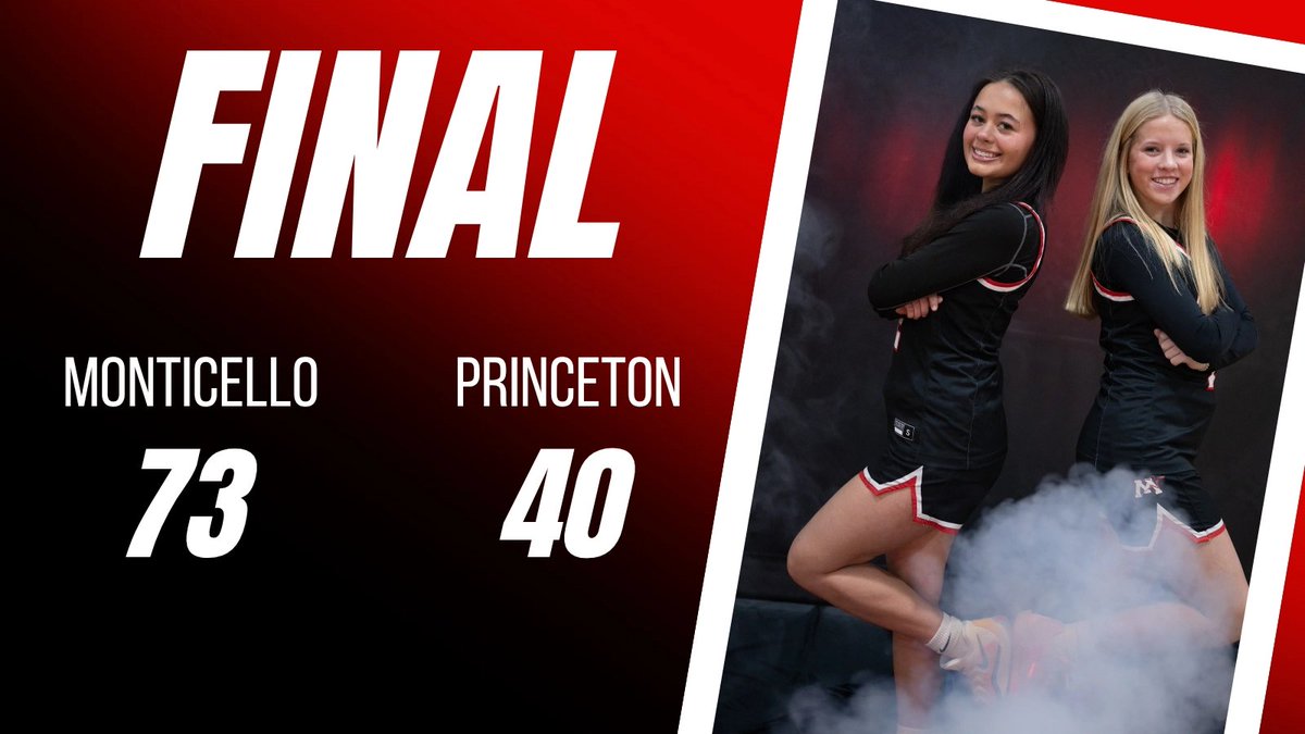 MontiGirlsBBall's tweet photo. 20-0 https://t.co/MpMaQz0tgG