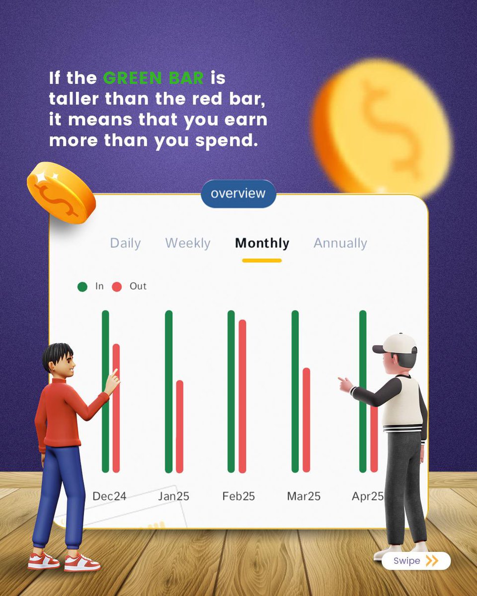 MoneyMap tweet media
