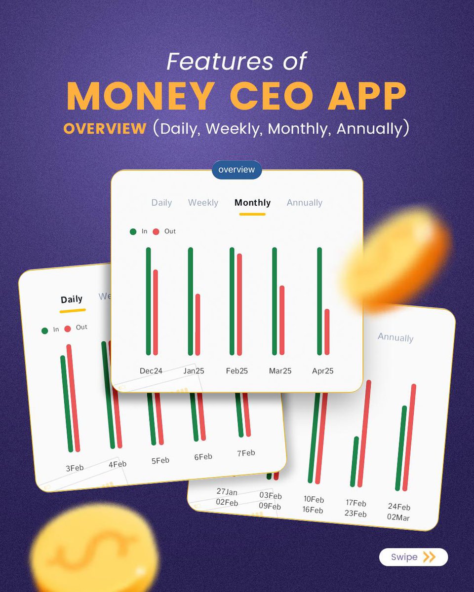 MoneyMap tweet media