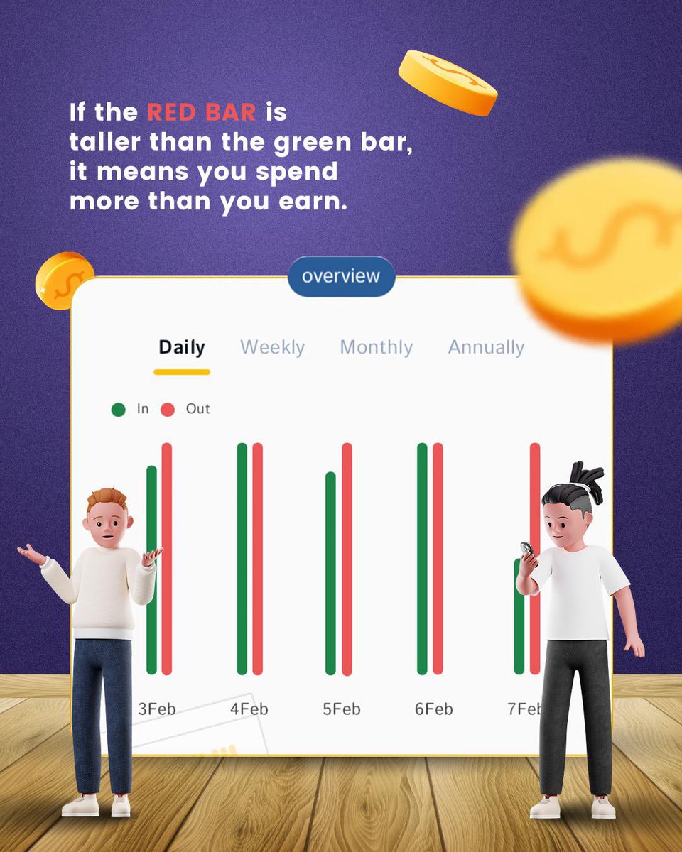 MoneyMap tweet media