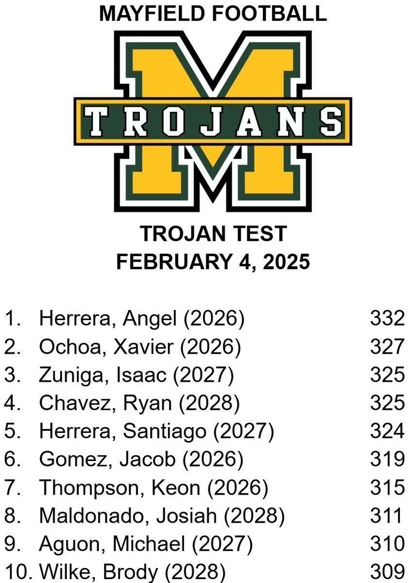 Mayfield HS Football tweet media