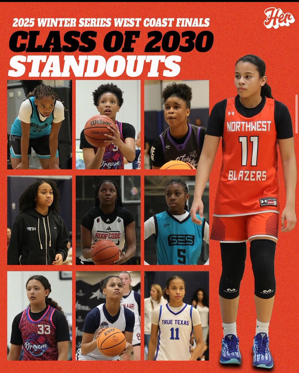 Londyn Jenkins keep working kid. 

#NWBlazers