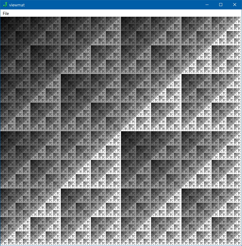 tangentstorm's tweet photo. #jlang plot of the number of 1 bits in each cell of the bitwise-OR-table of the numbers 0..255, inclusive.

load 'viewmat'
(0,<:2^32) viewmat 1.5^(+/@#:)"0 OR/~i.2^8

The 1.5^ is only there to increase the contrast. :) https://t.co/wlnWNJv98R